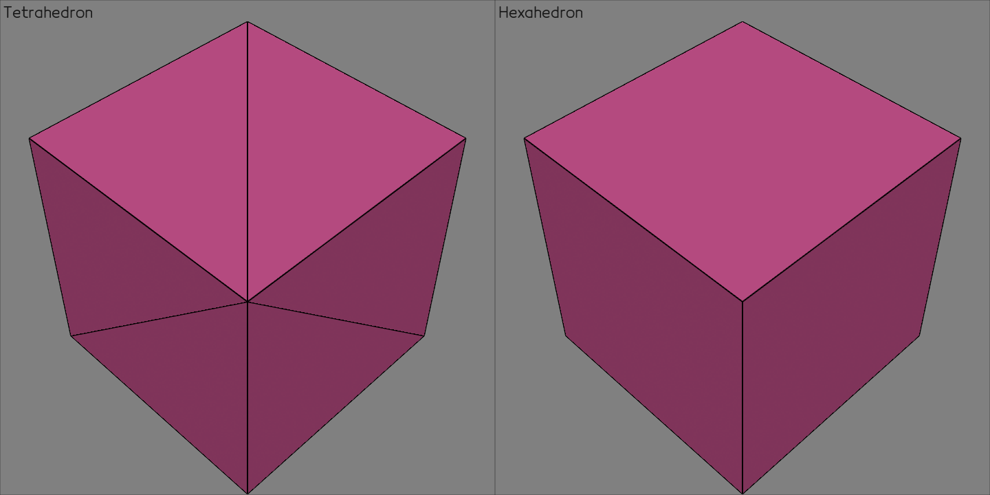 Compare hexahedron and tetrahedron-based volumes