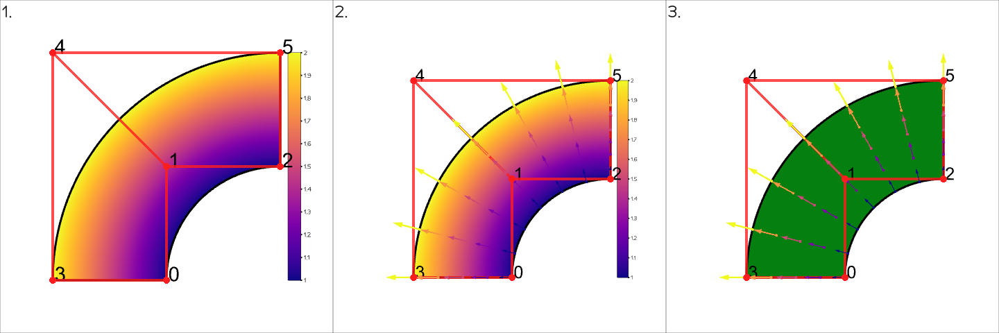 plotting_data