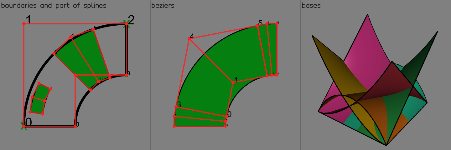 extract_spline